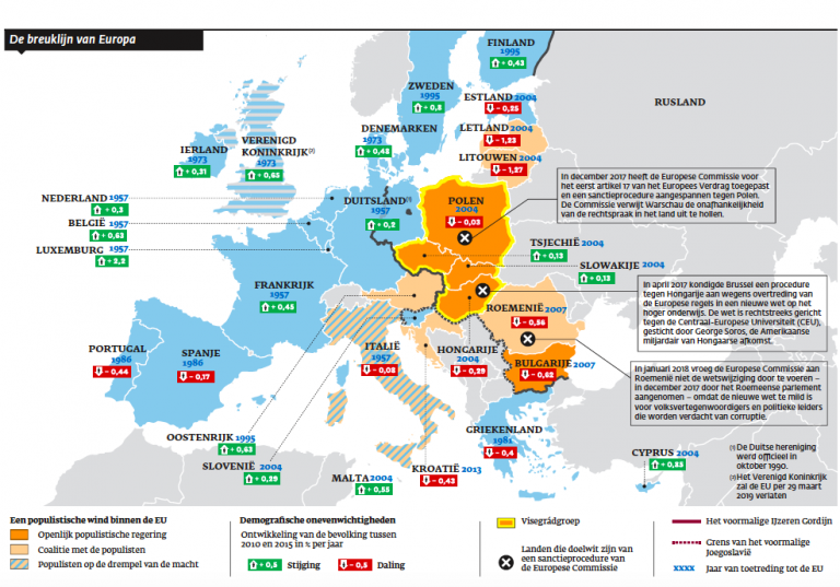 3. Laten we niet langer
de boksbal van Europa zijn 3. Laten we niet langer
de boksbal van Europa zijn
