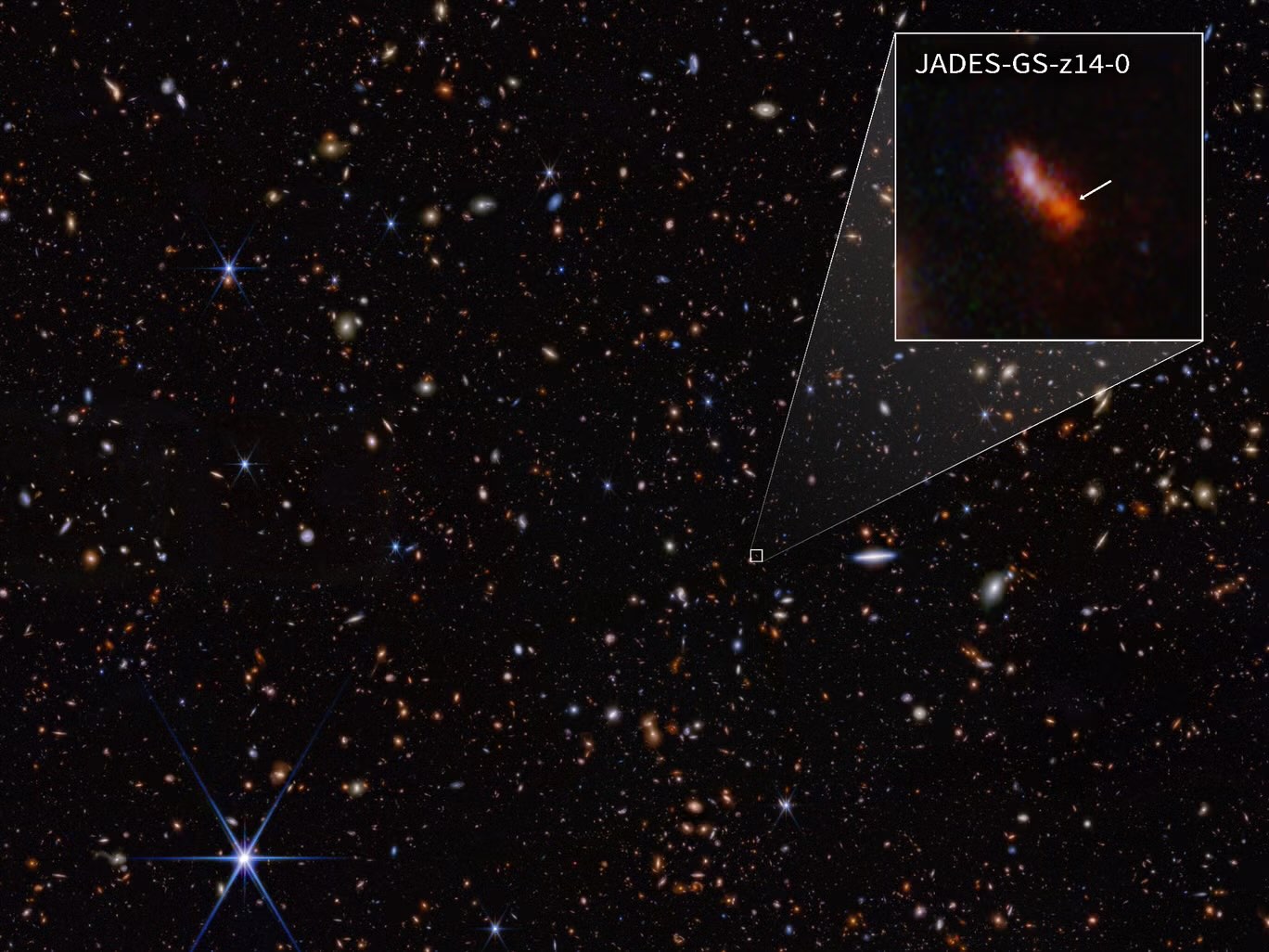 NASA deelt beelden van oudste en verste sterrenstelsel ooit gezien