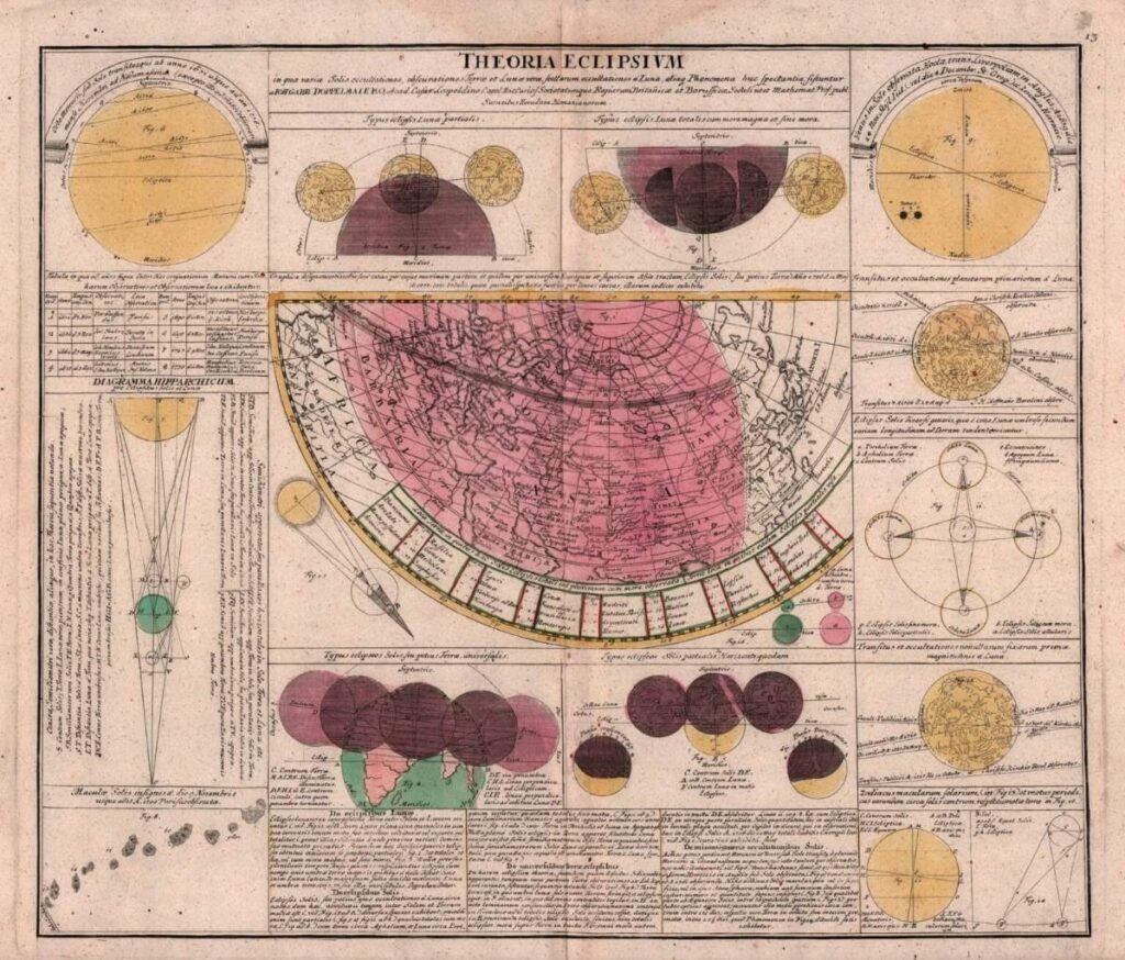 247 Theoria Eclipsum