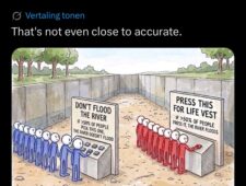 Een nieuw internetdilemma: de rode of de blauwe knop