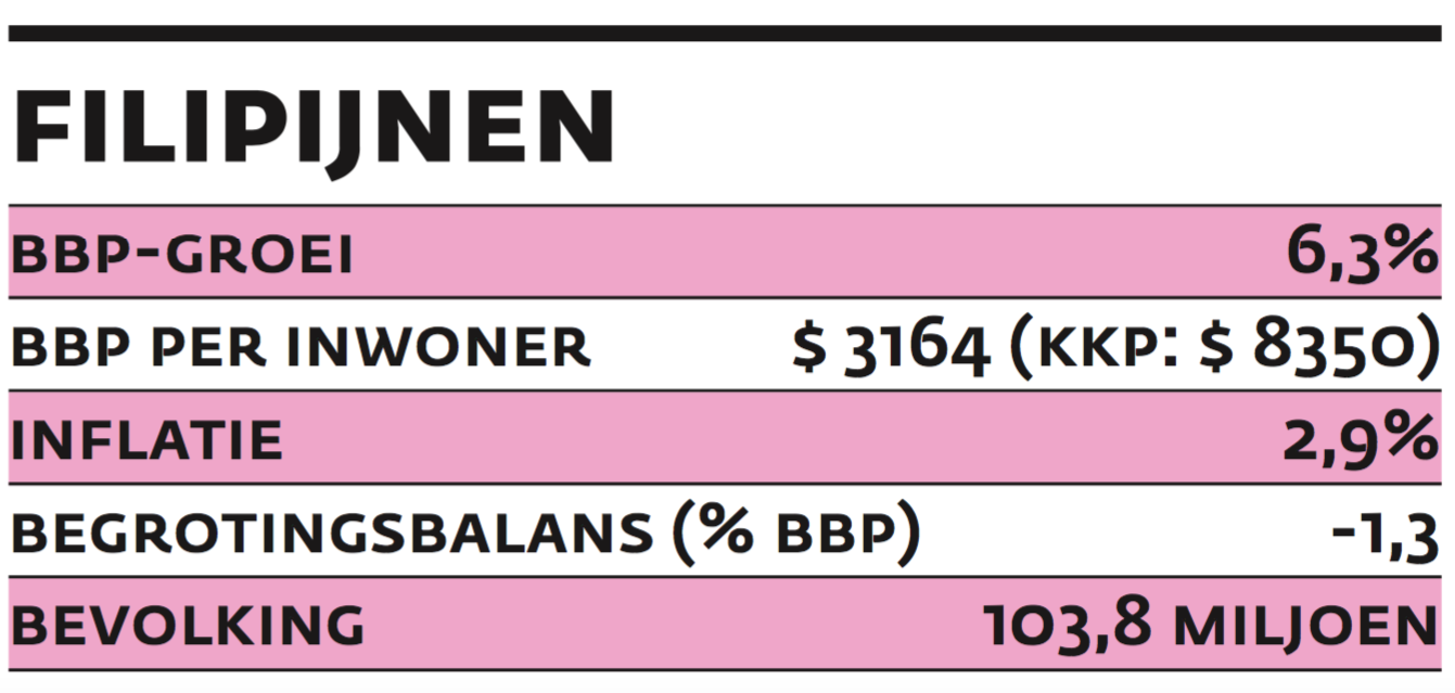 schermafbeelding 2016 12 14 om 13 39 43