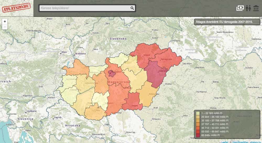 innovation monitoring eu funded projects in hungary tamas bodoky