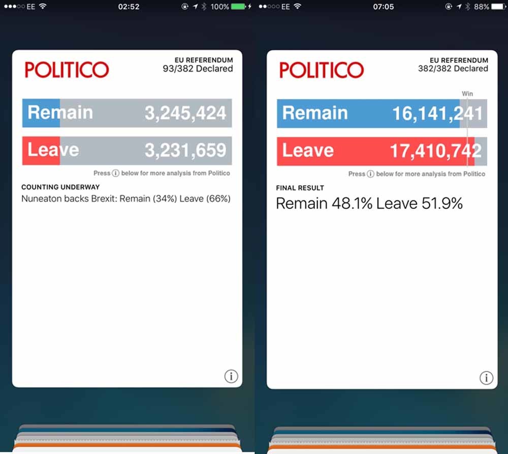 innovation eu referendum tracker kate day