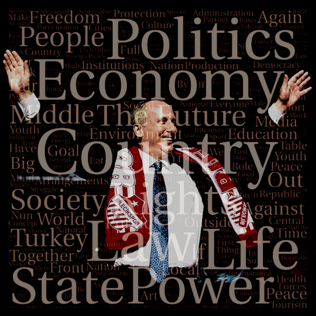 muharrem ince en