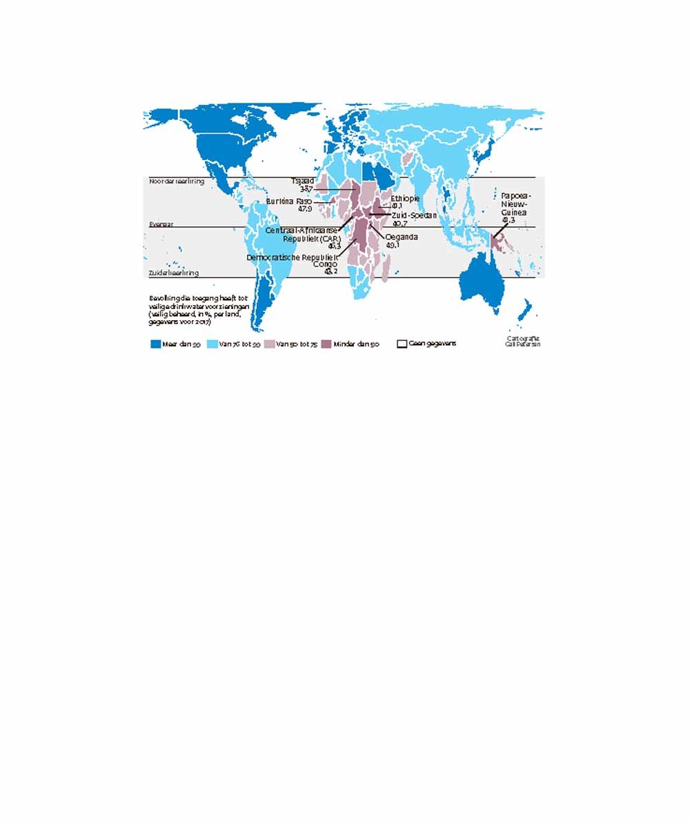 Bron: ‘Progress on household drinking water, sanitation and hygiene’ (OMS-Unicef, 2019), Faostat (fao.org)