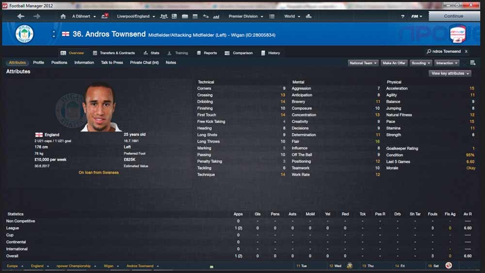 De pagina van Andros Townsend in Football Manager. 