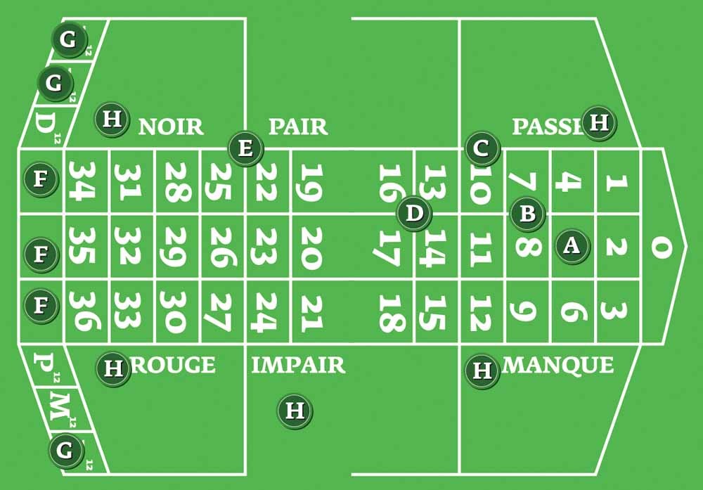 roulette nv outline