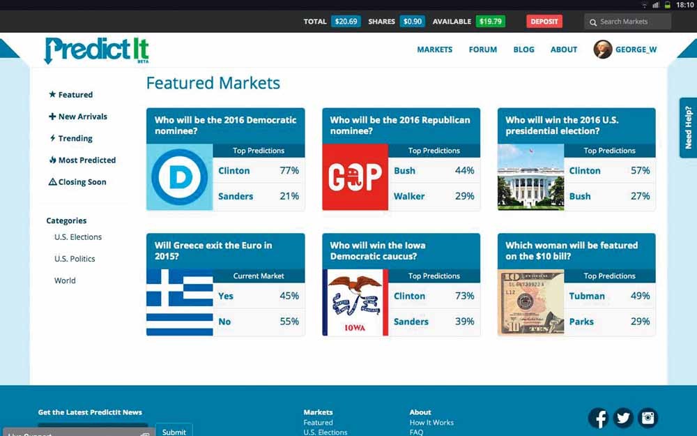 predictit 1