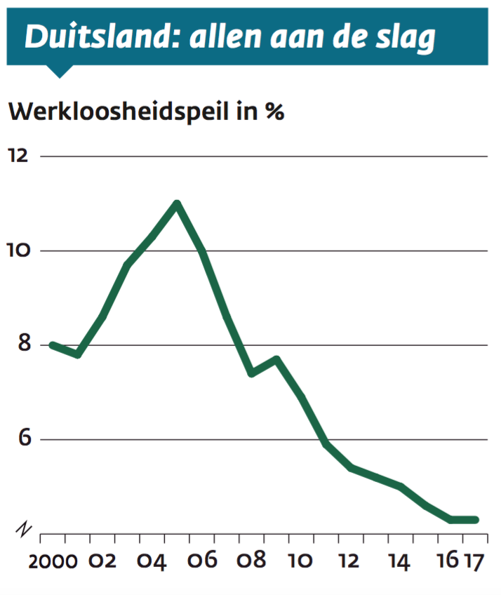 schermafbeelding 2016 12 14 om 13 02 24
